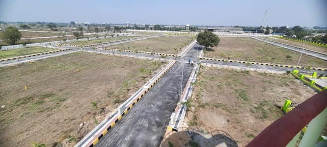 Kothur Village Telangana